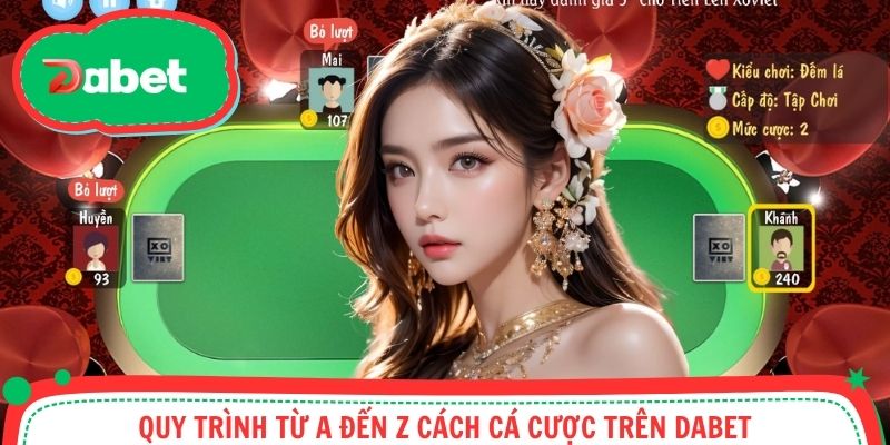Hướng dẫn quy trình thực hiện nạp/rút trên website